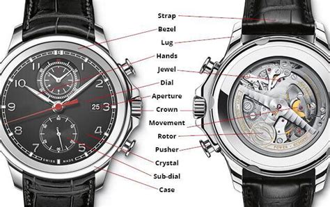 Introduction to ChinaTime and buying replica watches: The  